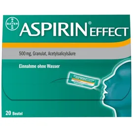 Aspirin Effect