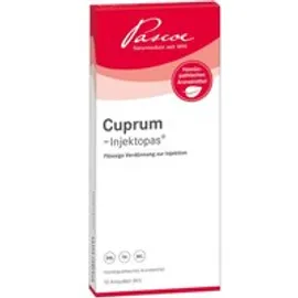 Cuprum - Injektopas 20 ml