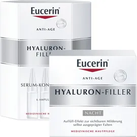 Eucerin® Hyaluronfiller Serum und Nachtpflege