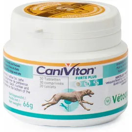 CaniViton® Forte Plus