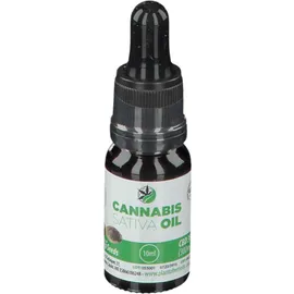 Plantofremedy® Cannabis Sativa OIL 3 % CBD