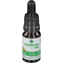 Plantofremedy® Cannabis Sativa OIL Mit Olivenöl 10 % CBD