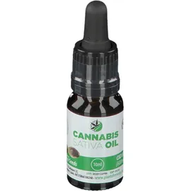 Plantofremedy® Cannabis Sativa OIL 6 % CBD