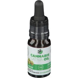 Plantofremedy® Cannabis Sativa OIL Mit Olivenöl 15 % CBD
