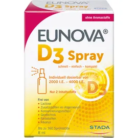 EUNOVA D3 Spray